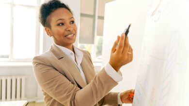 corporate growth intelligence report