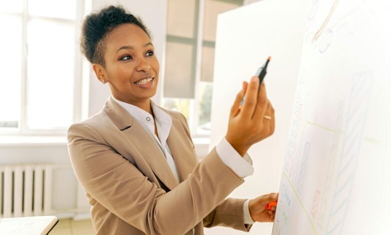 corporate growth intelligence report