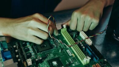 global industry intelligence codes