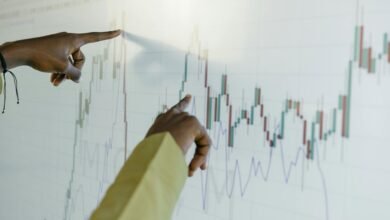 market trend evaluation summary